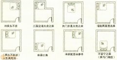 专题图片:卧室怎么挑选床位好