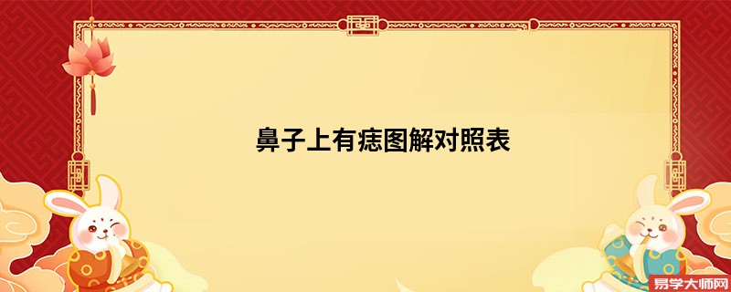 鼻子上有痣图解对照表